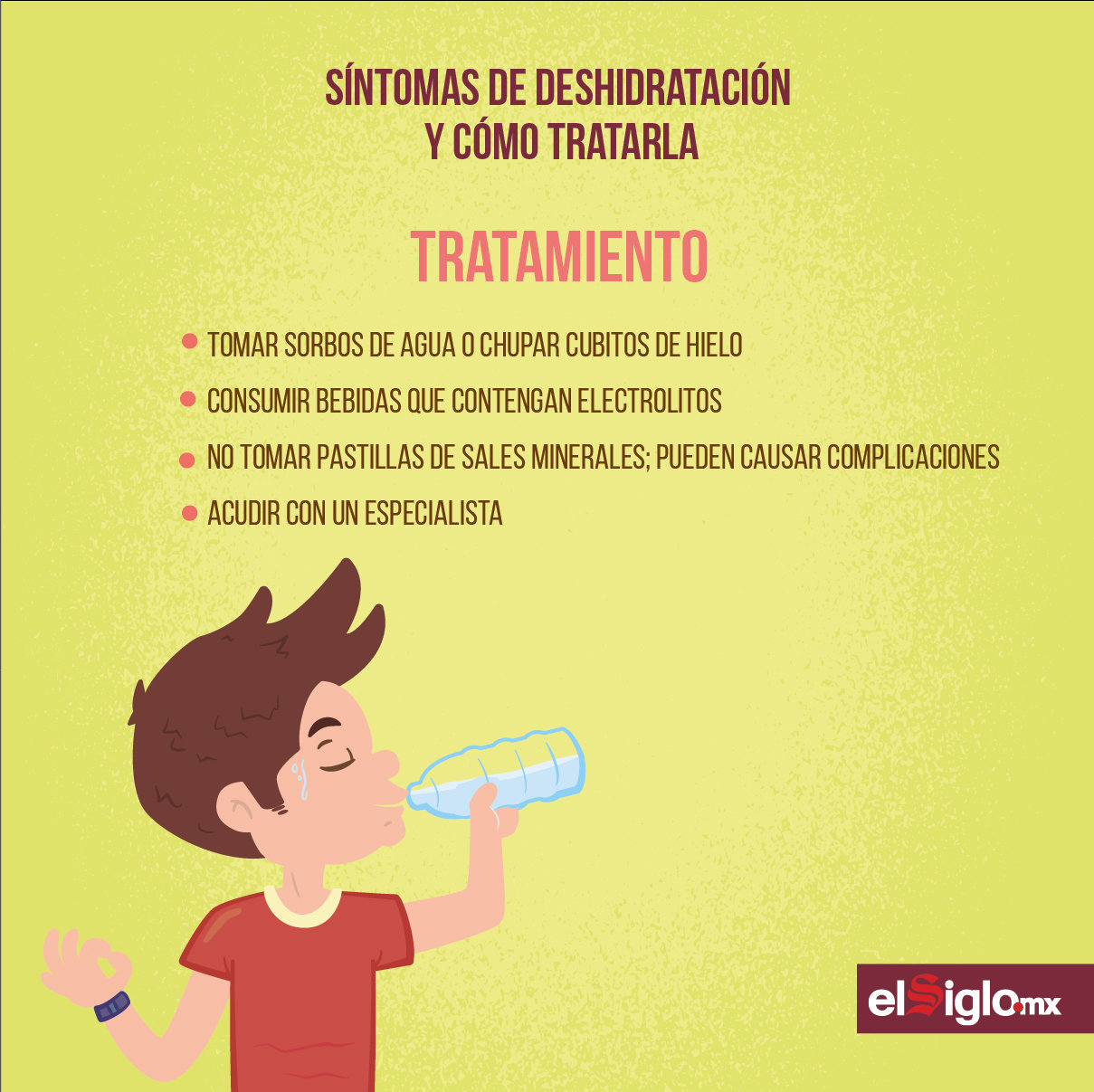 Deshidratacion sintomas