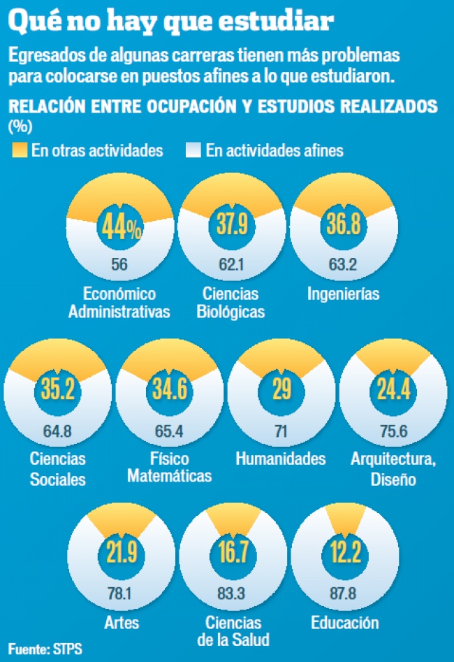 HEMEROTECA VIRTUAL ANUIES hemeroteca virtual anuies: